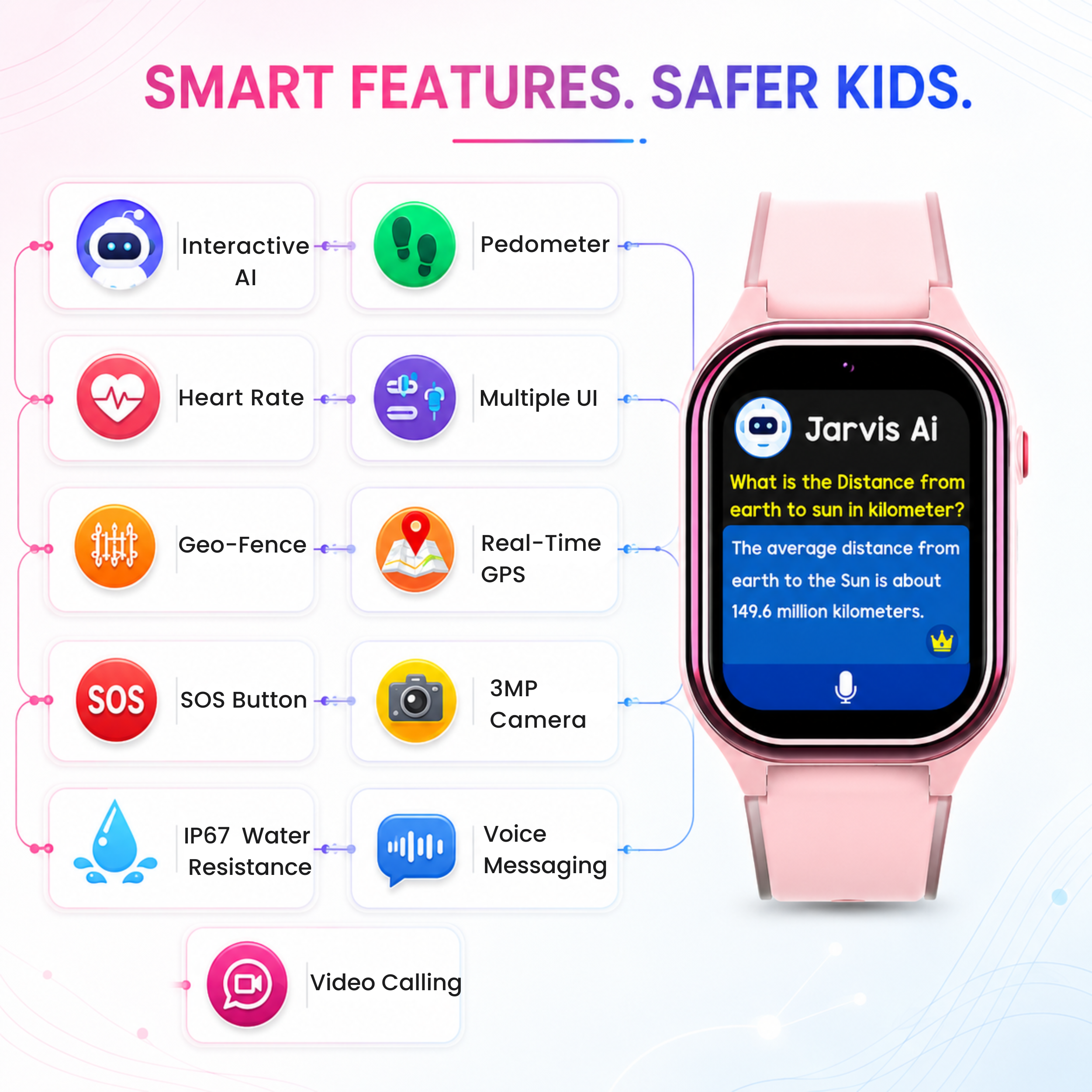 Spiky Smart Ai Video & Voice Calling Smartwatch for Kids