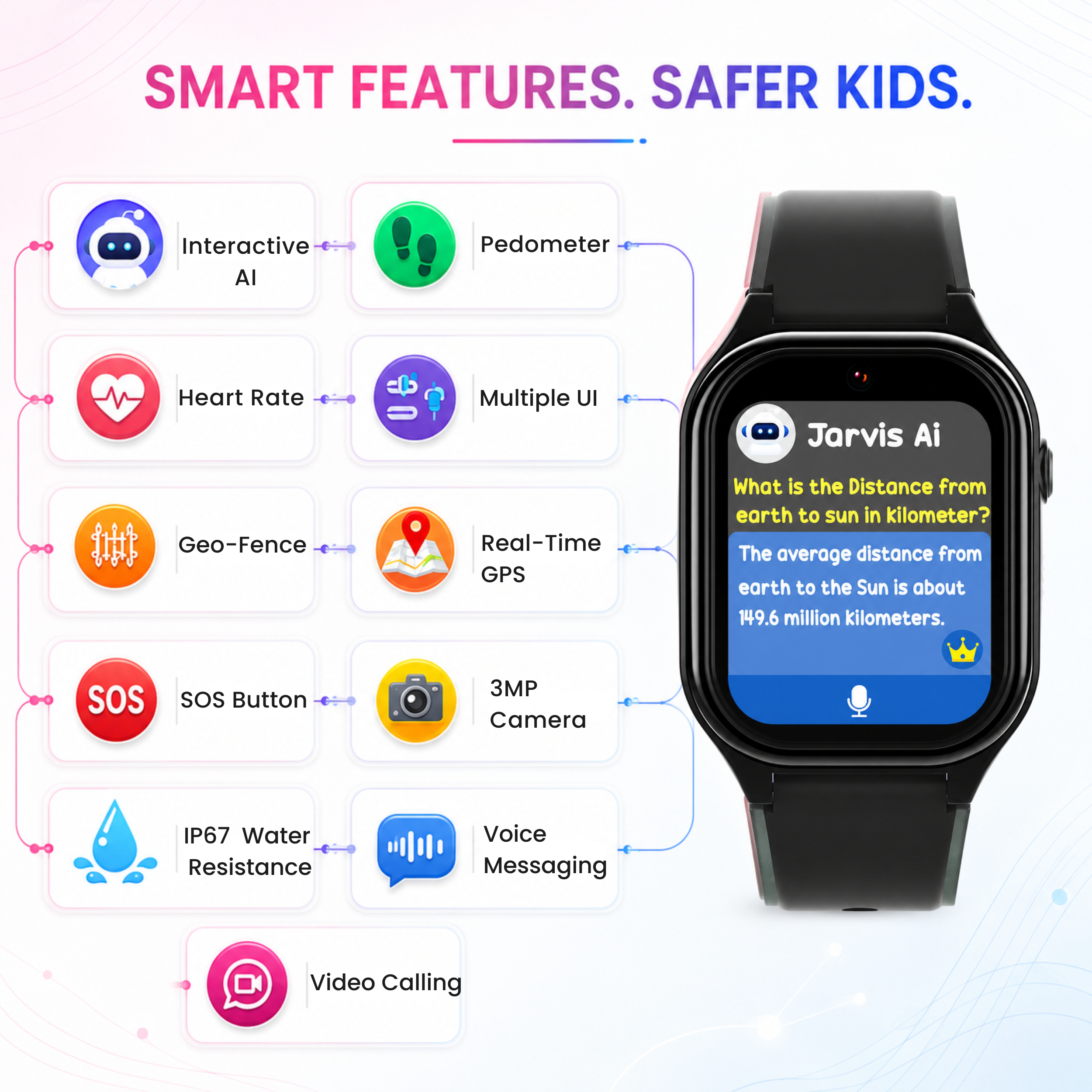 Spiky Smart Ai Video & Voice Calling Smartwatch for Kids
