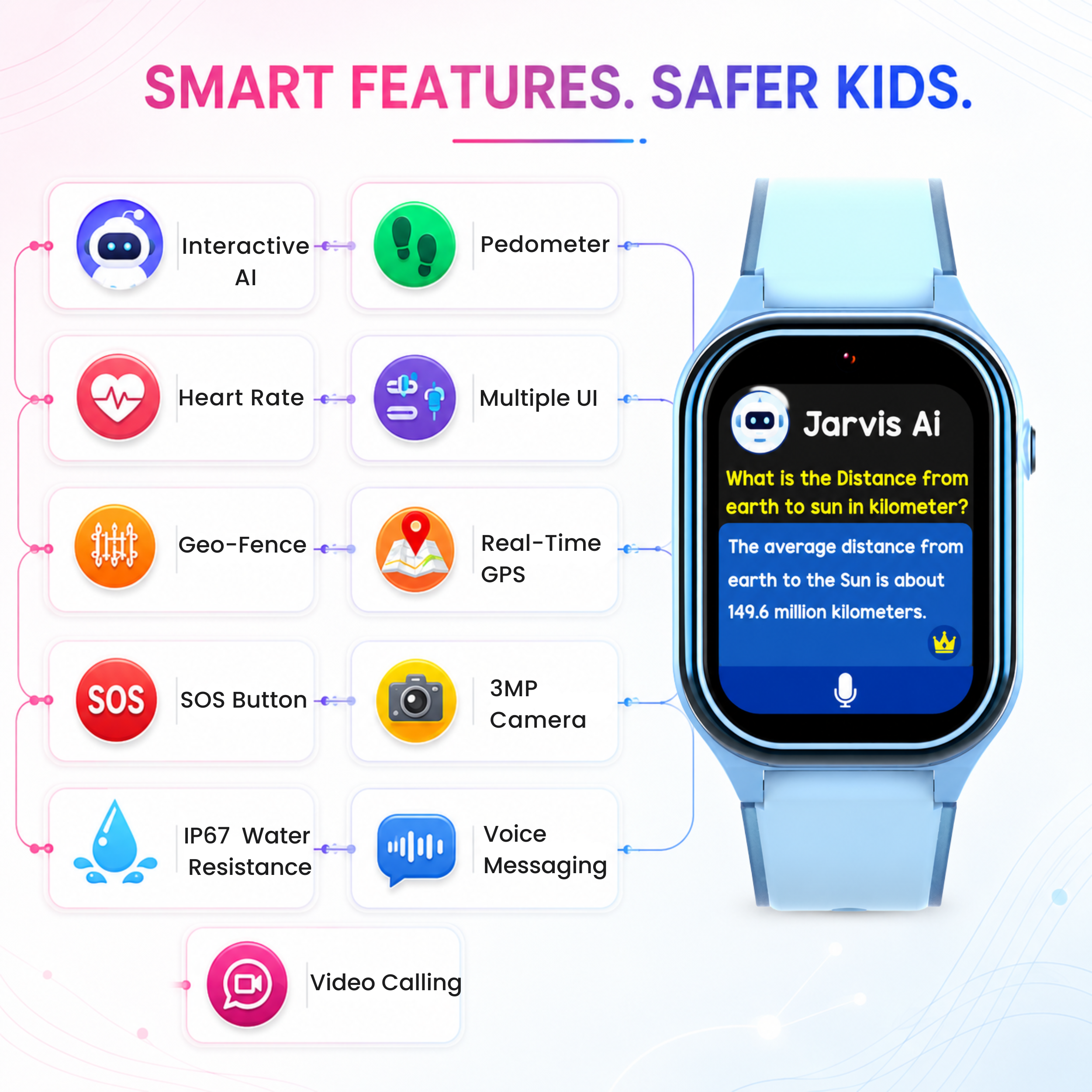 Spiky Smart Ai Video & Voice Calling Smartwatch for Kids