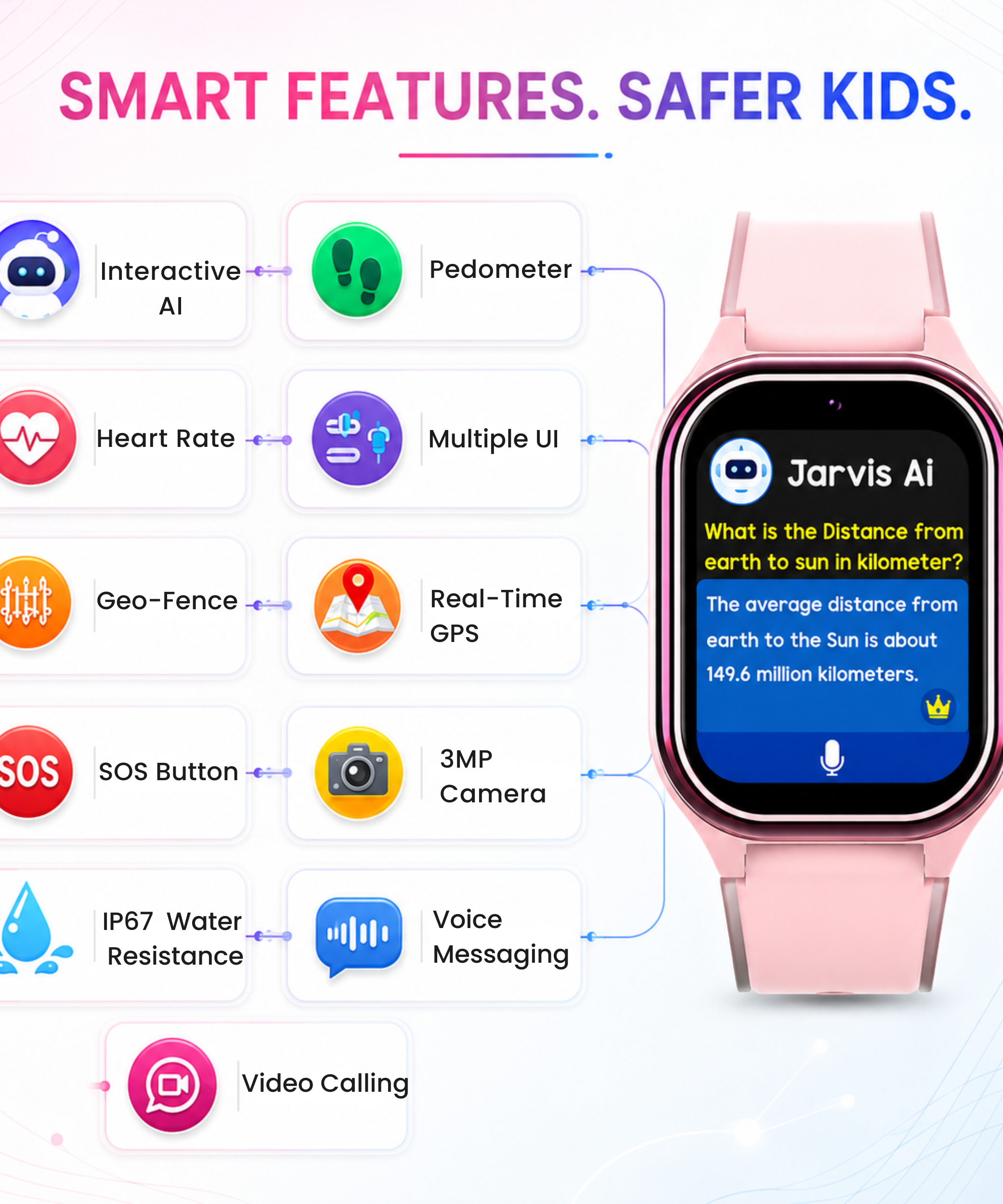 Spiky Smart Ai Video & Voice Calling Smartwatch for Kids