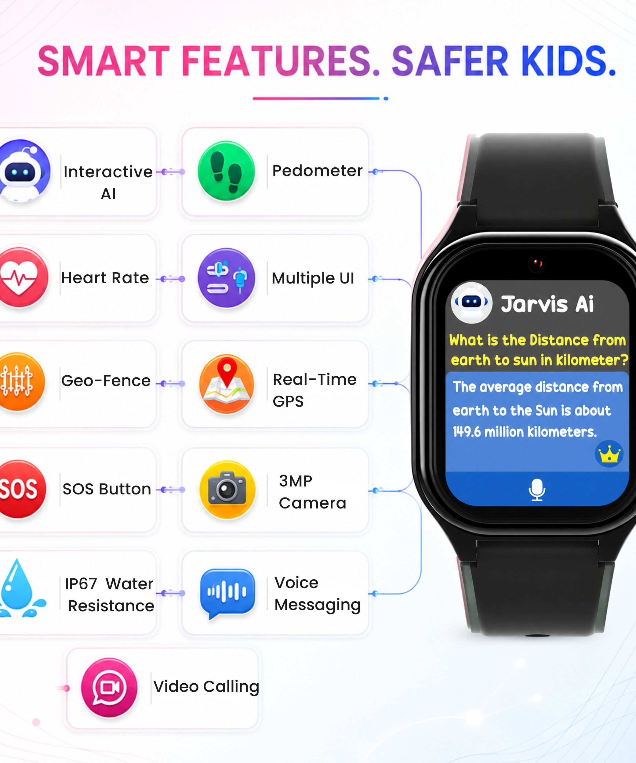 Spiky Smart Ai Video & Voice Calling Smartwatch for Kids