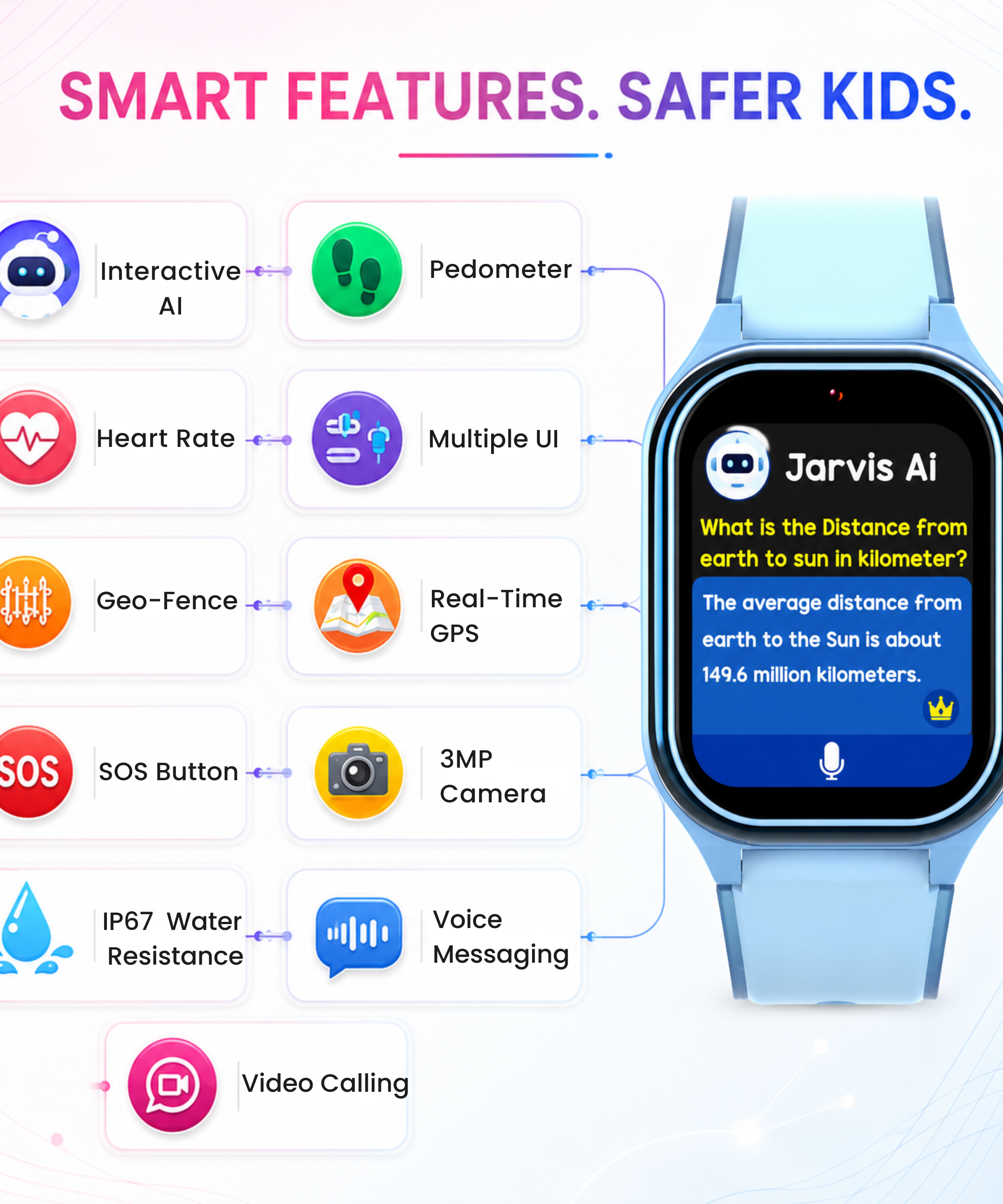 Spiky Smart Ai Video & Voice Calling Smartwatch for Kids