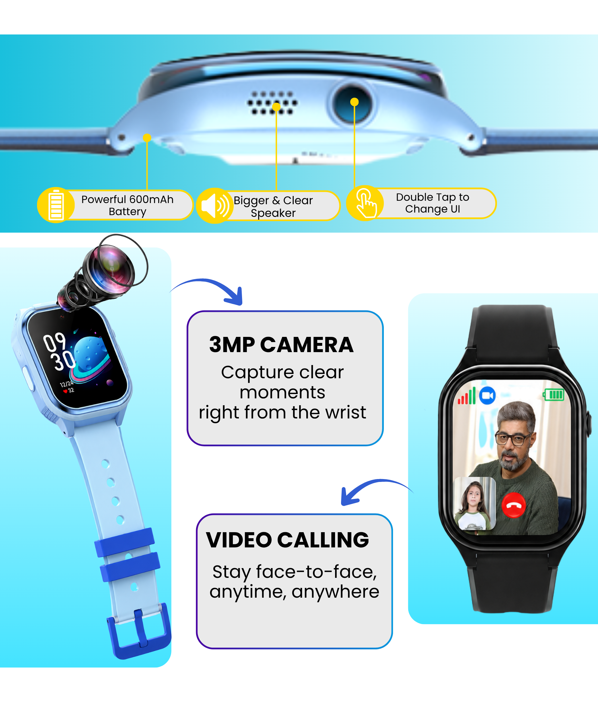 Spiky Smart Ai Video & Voice Calling Smartwatch for Kids